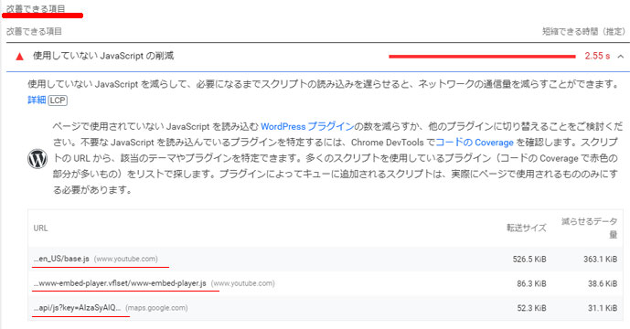 使用していないJavaScriptsの削減