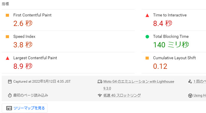PageSpeed Insights 指標
